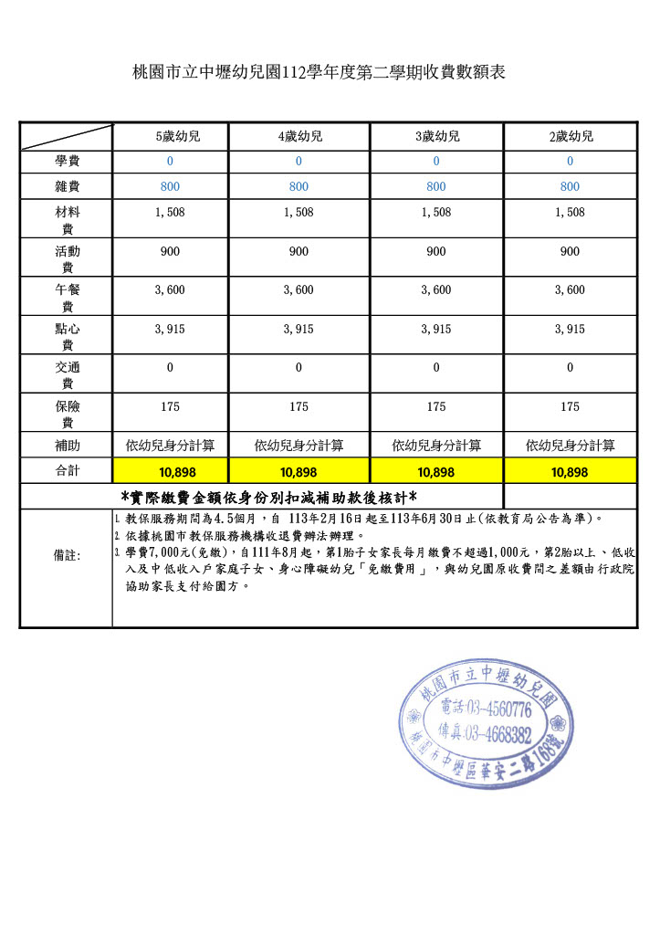 112學年度第2學期收費數額表