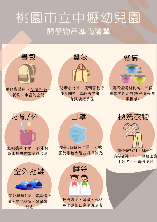 新生準備物品清單