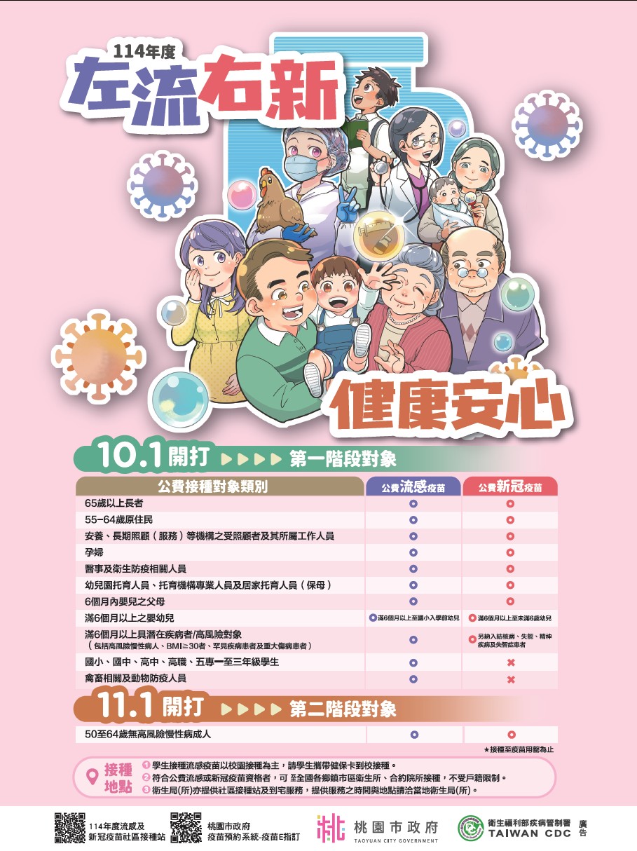 114年疫苗接種實施計畫