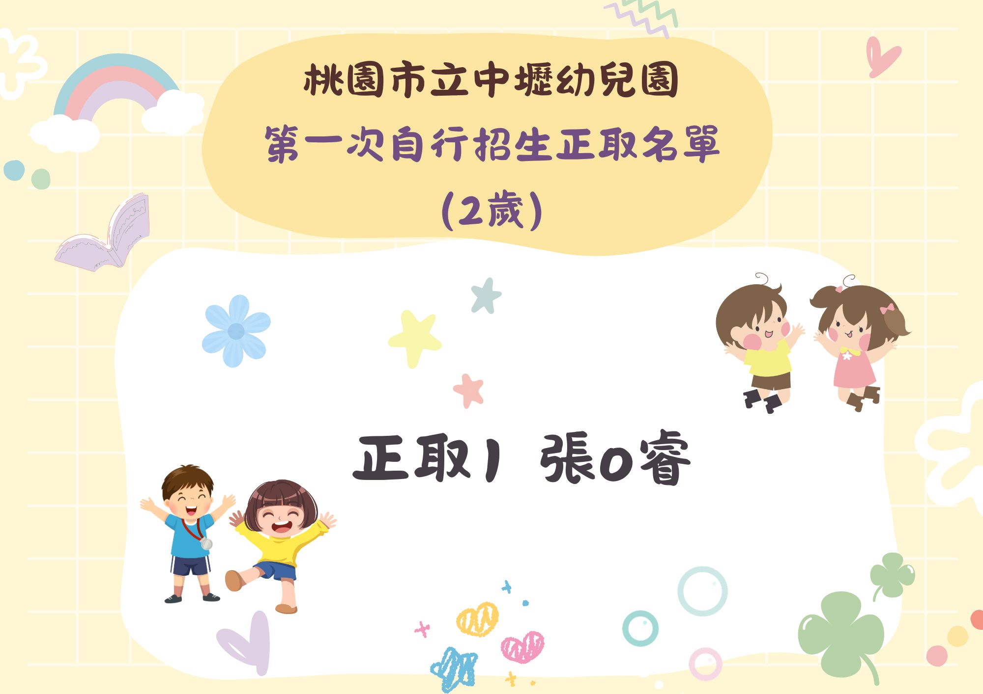 桃園市立中壢幼兒園 第一次自行招生正取名單(2歲及3-5歲班)