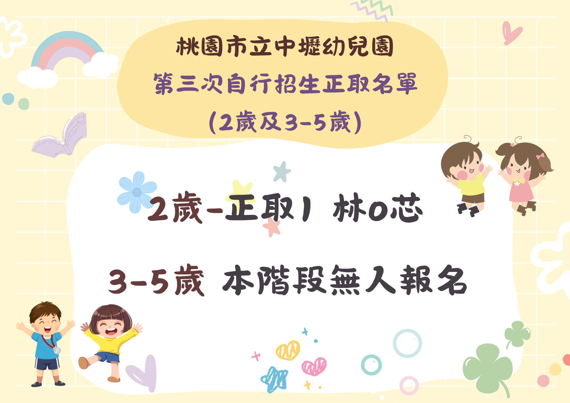 桃園市立中壢幼兒園 第三次自行招生正取名單(2歲及3-5歲班)