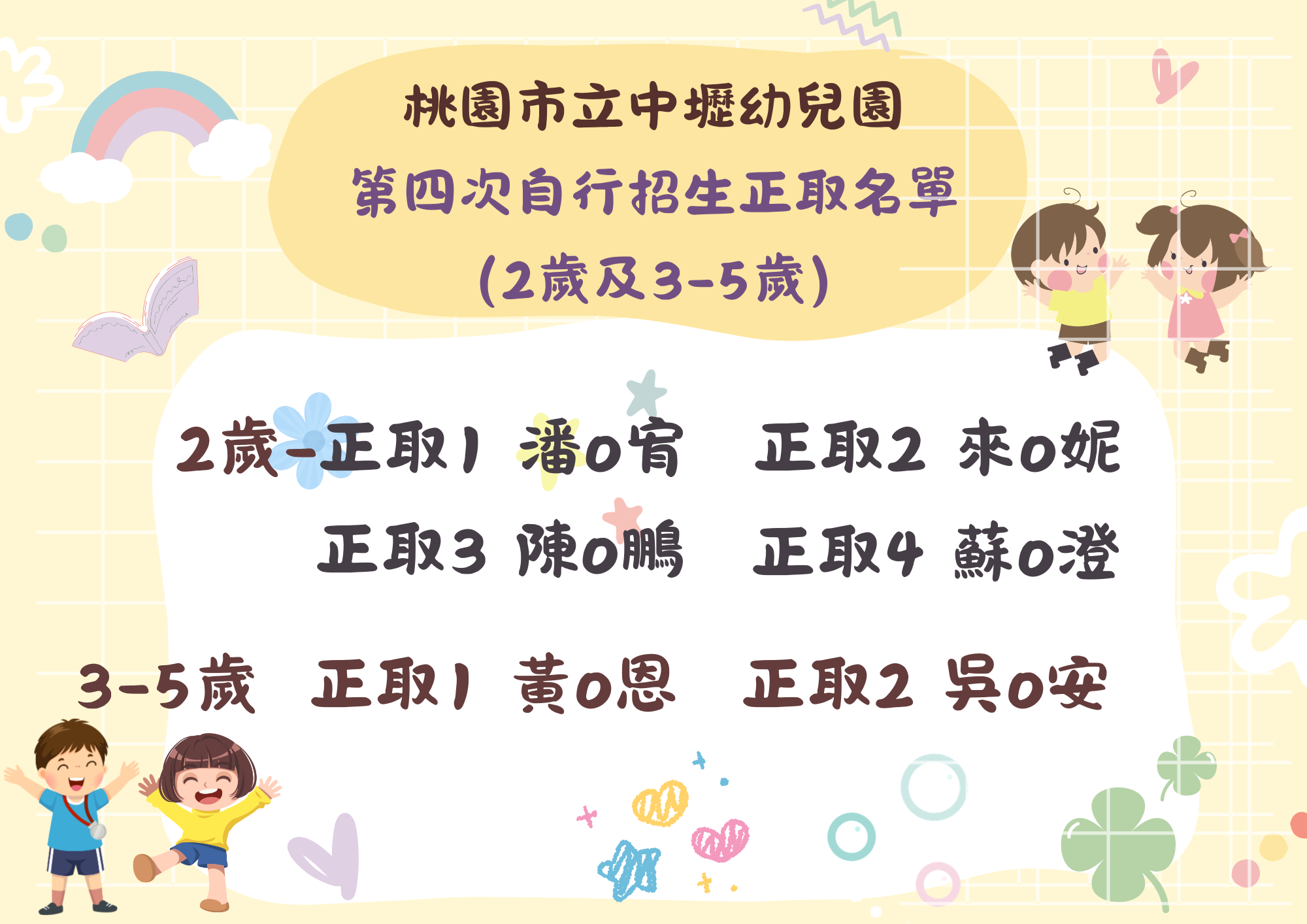 桃園市立中壢幼兒園 第四次自行招生正取名單(2歲及3-5歲班)