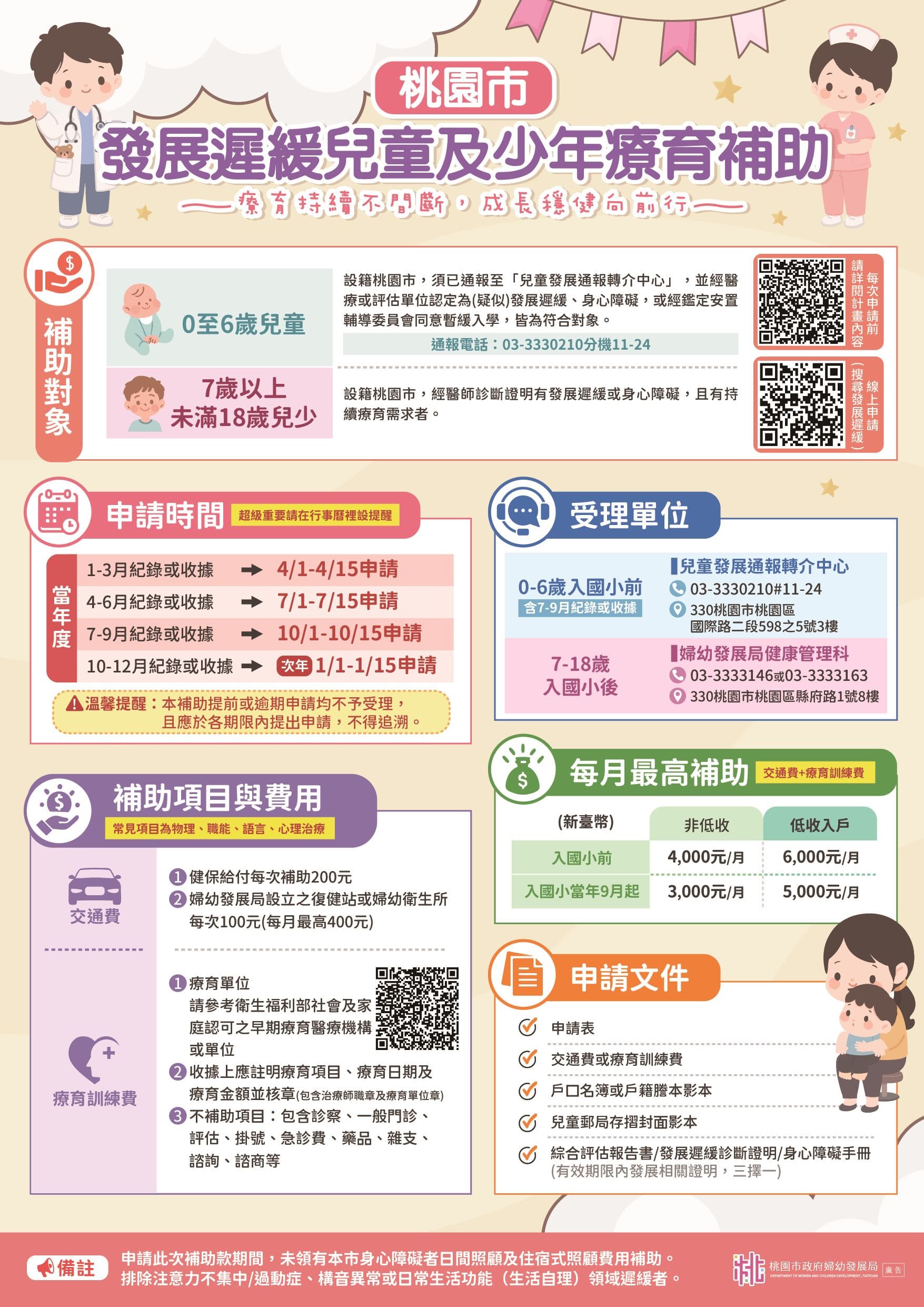 發展遲緩兒童及少年療育補助